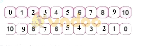 Giải Toán lớp 1 trang 18, 19 sách Cánh Diều