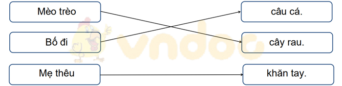 Giải Vở bài tập Tiếng Việt lớp 1 trang 40 Bài 43: au âu êu