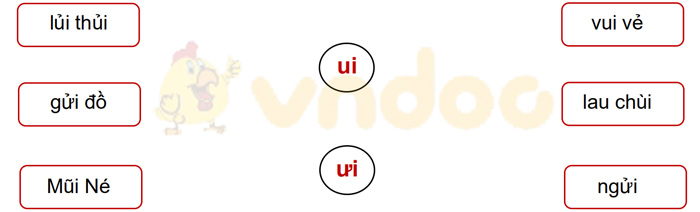 Phiếu bài tập cuối tuần Tiếng Việt lớp 1 Nâng cao - Tuần 8 - Số 1