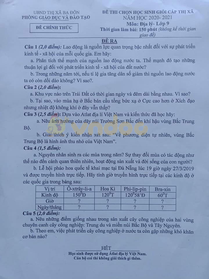 Đề thi chọn học sinh giỏi lớp 9 môn Địa lý Phòng GD&ĐT TX Ba Đồn năm học 2020 - 2021
