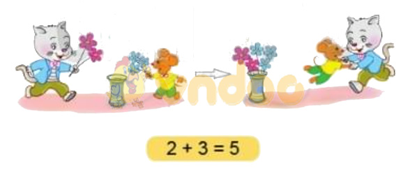 Giải Toán lớp 1 trang 35 sách Cánh Diều