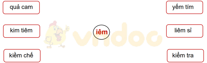 Đề thi giữa kì 1 lớp 1 môn Tiếng Việt năm 2020 sách Cánh Diều - Đề 3