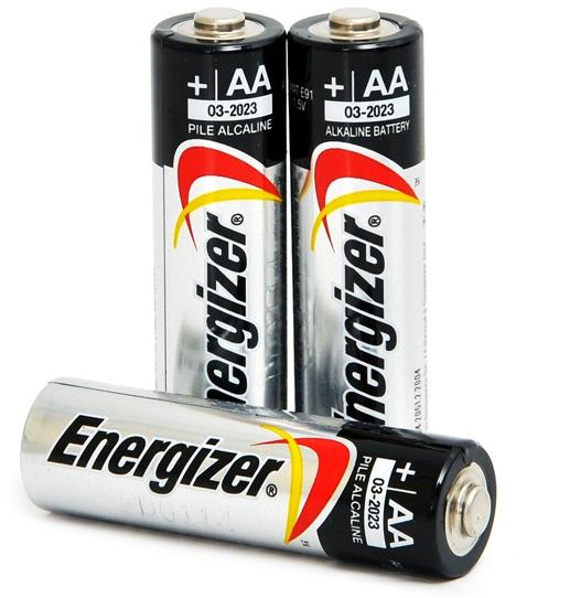 Phản ứng hóa học xảy ra hàng ngày mà có thể bạn không biết