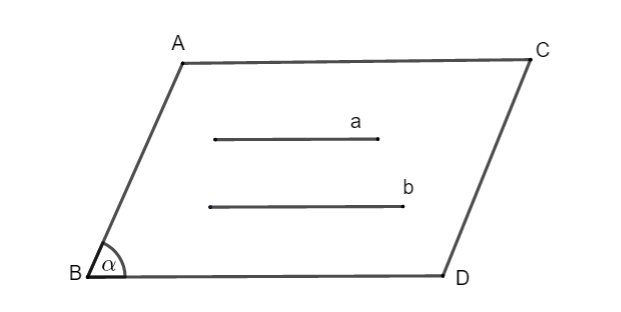 Toán 11 Bài 2: Hai đường thẳng chéo nhau và hai đường thẳng song song