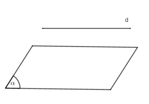 Toán 11 Bài 3: Đường thẳng và mặt phẳng song song