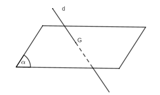 Toán 11 Bài 3: Đường thẳng và mặt phẳng song song