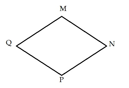 Công thức tính diện tích, chu vi hình thoi