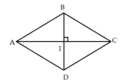Công thức tính chu vi, diện tích hình thoi
