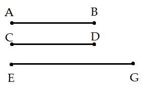Giải Toán lớp 6 Bài 7: Độ dài đoạn thẳng