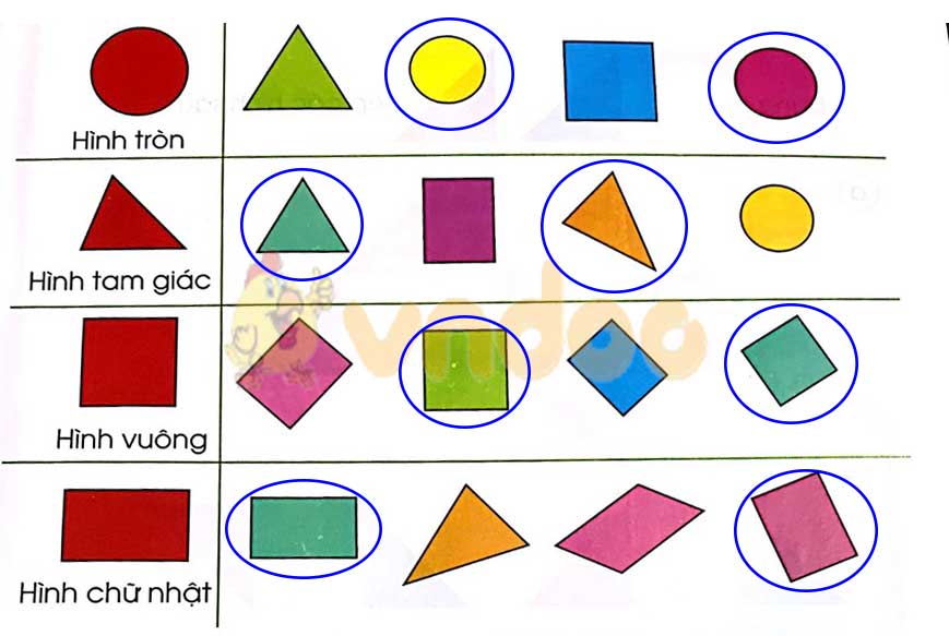 Giải Toán lớp 1 trang 18, 19 sách Chân trời sáng tạo