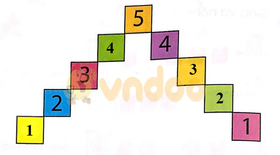 Giải Toán lớp 1 trang 28 sách Chân trời sáng tạo