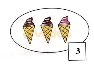 Giải Toán lớp 1 trang 28 sách Chân trời sáng tạo