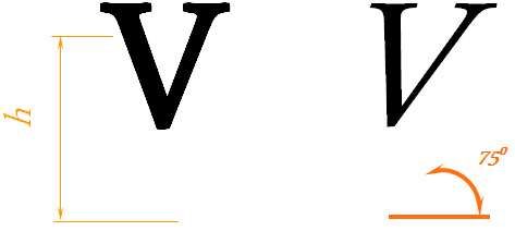 Công nghệ 11 Bài 1 Tiêu chuẩn trình bày bản vẽ kỹ thuật