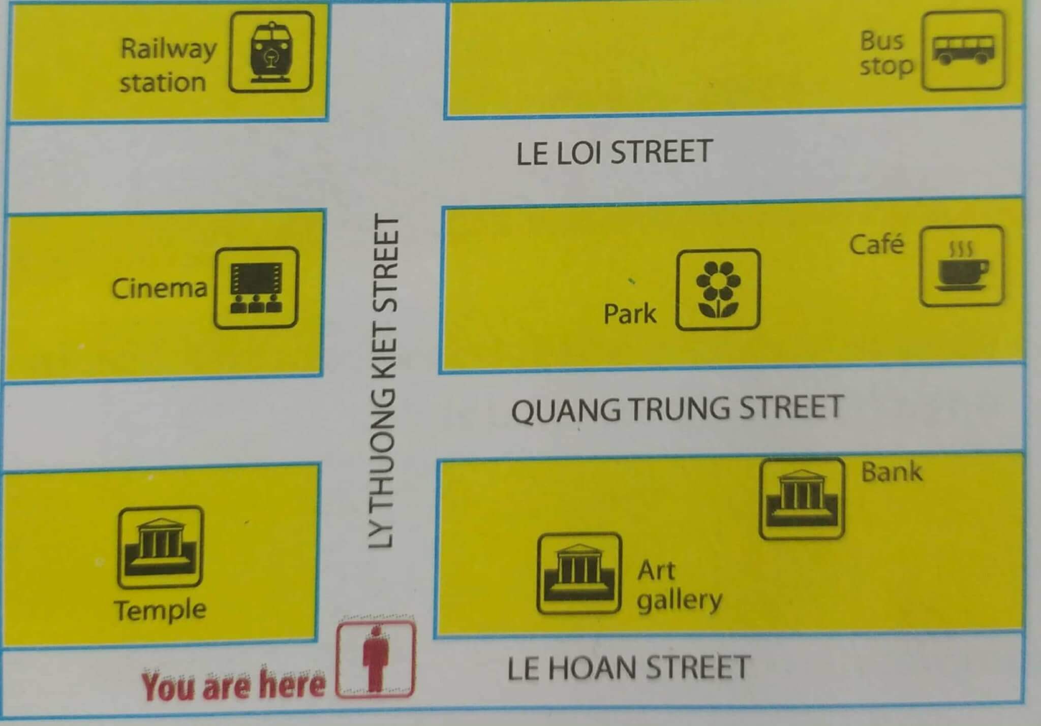 Unit 4 lớp 6 Getting started