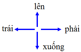 lý thuyết tin học 6