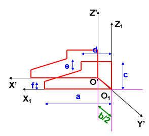 Công nghệ 11 Bài 5