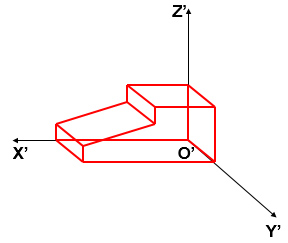Công nghệ 11 Bài 5