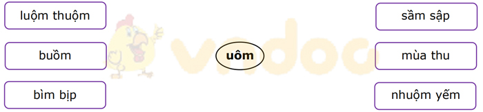 Phiếu bài tập cuối tuần Tiếng Việt lớp 1 Nâng cao - Tuần 10 - Đề 1