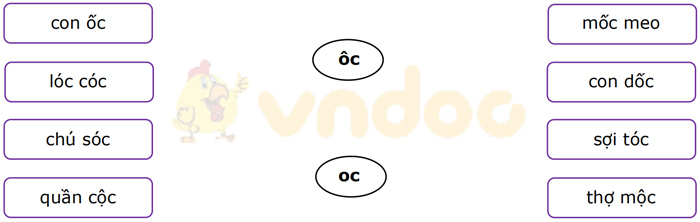 Phiếu bài tập cuối tuần Tiếng Việt lớp 1 Nâng cao - Tuần 10 - Phiếu 2