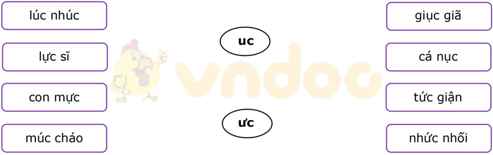 Phiếu bài tập cuối tuần Tiếng Việt lớp 1 Nâng cao - Tuần 10 - Phiếu 2