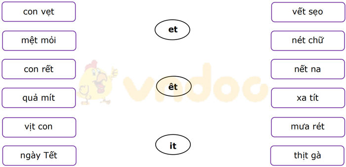 Phiếu bài tập cuối tuần Tiếng Việt lớp 1 Nâng cao - Tuần 10 - Số 1