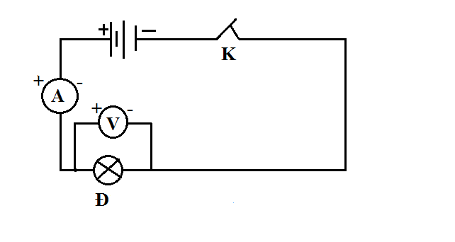 Vật lý lớp 7 bài 21 Sơ đồ mạch điện Chiều dòng điện