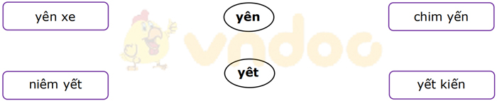 Phiếu bài tập cuối tuần Tiếng Việt lớp 1 Nâng cao - Tuần 12 - Đề 2