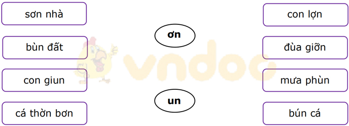 Phiếu bài tập cuối tuần Tiếng Việt lớp 1 Nâng cao - Tuần 11 - Số 2