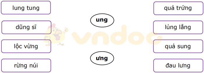 Phiếu bài tập cuối tuần Tiếng Việt lớp 1 Nâng cao - Tuần 12 - Số 2