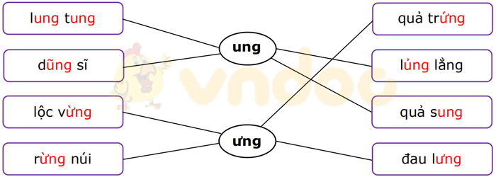 Phiếu bài tập cuối tuần Tiếng Việt lớp 1 Nâng cao - Tuần 12 - Số 2