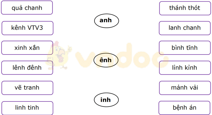 Phiếu bài tập cuối tuần Tiếng Việt lớp 1 Nâng cao - Tuần 12 - Phiếu 1
