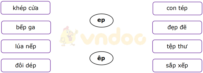 Phiếu bài tập cuối tuần Tiếng Việt lớp 1 Nâng cao - Tuần 14 - Số 1