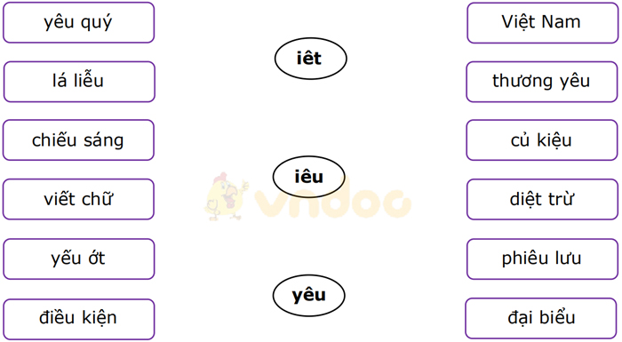Phiếu bài tập cuối tuần Tiếng Việt lớp 1 Nâng cao - Tuần 13 - Phiếu 2