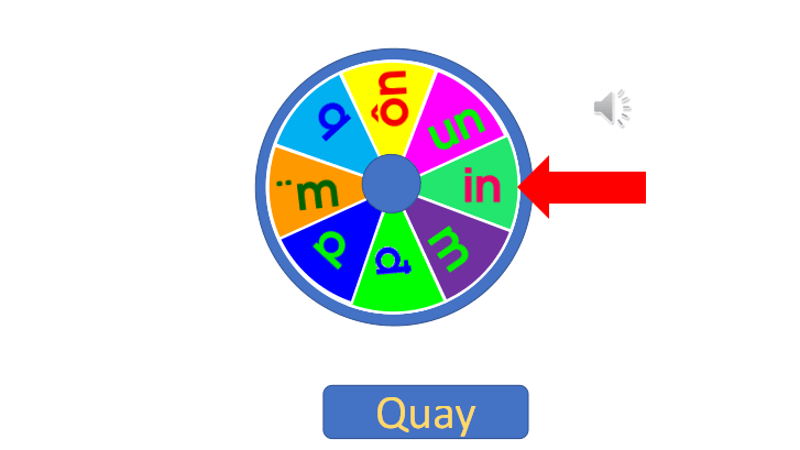 Trò chơi PowerPoint cho học sinh Tiểu học