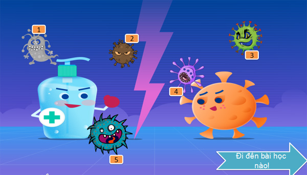 Trò chơi PowerPoint cho học sinh Tiểu học