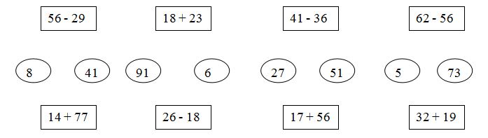Đề cương ôn tập môn Toán lớp 2 học kì 1 