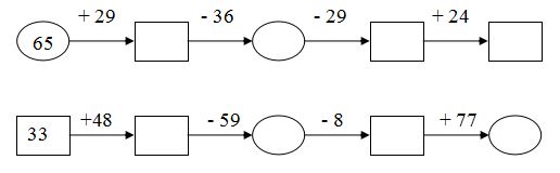 Đề cương ôn tập môn Toán lớp 2 học kì 1