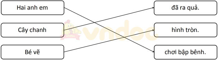 Giải Vở bài tập Tiếng Việt lớp 1 trang 51 Bài 57: anh ênh inh