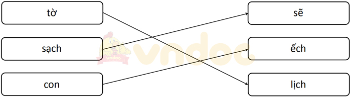 Giải Vở bài tập Tiếng Việt lớp 1 trang 52 Bài 58: ach êch ich