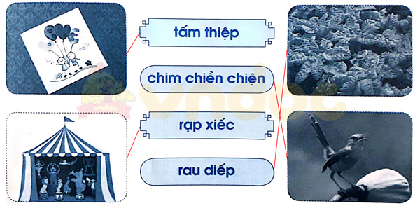 Giải Vở bài tập Tiếng Việt lớp 1 trang 55 Bài 62: iêc iên iêp