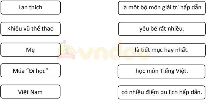 Giải Vở bài tập Tiếng Việt lớp 1 trang 57 Bài 64: iêt iêu yêu
