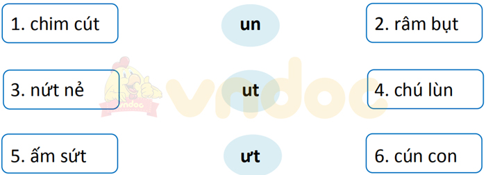 Bài 1. Nối un với tiếng có vần un Nối ut với tiếng có vần ut Nối ưt với tiếng có vần ưt Trả lời: Bài 2. Tập đọc (Làm mứt) Nối đúng: Trả lời: