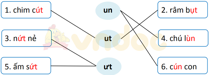 Bài 1. Nối un với tiếng có vần un Nối ut với tiếng có vần ut Nối ưt với tiếng có vần ưt Trả lời: Bài 2. Tập đọc (Làm mứt) Nối đúng: Trả lời: