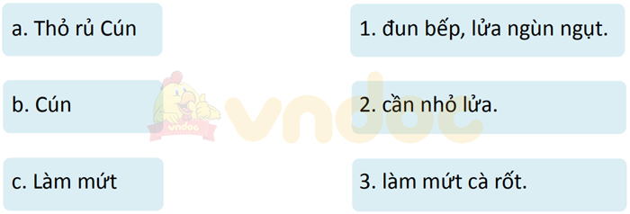 Bài 1. Nối un với tiếng có vần un Nối ut với tiếng có vần ut Nối ưt với tiếng có vần ưt Trả lời: Bài 2. Tập đọc (Làm mứt) Nối đúng: Trả lời: