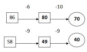 Đề thi học kì 1 môn Toán lớp 2