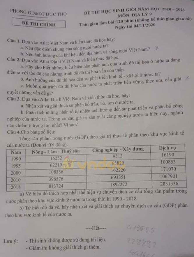 Đề thi chọn học sinh giỏi lớp 9 môn Địa lý Phòng GD&ĐT Đức Thọ năm 2020 - 2021