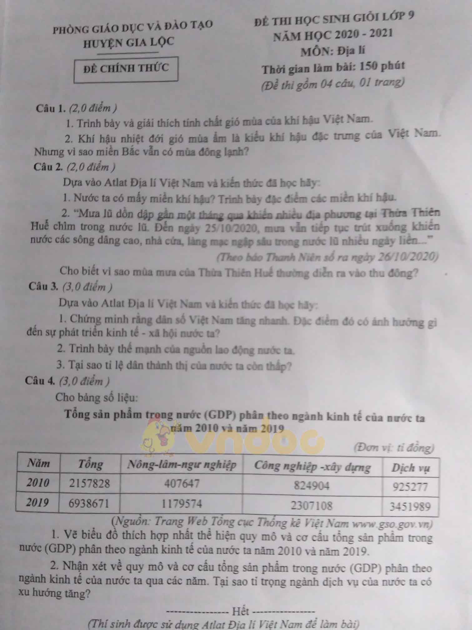 Đề thi chọn học sinh giỏi lớp 9 môn Địa lý Phòng GD&ĐT Gia Lộc năm 2020 - 2021