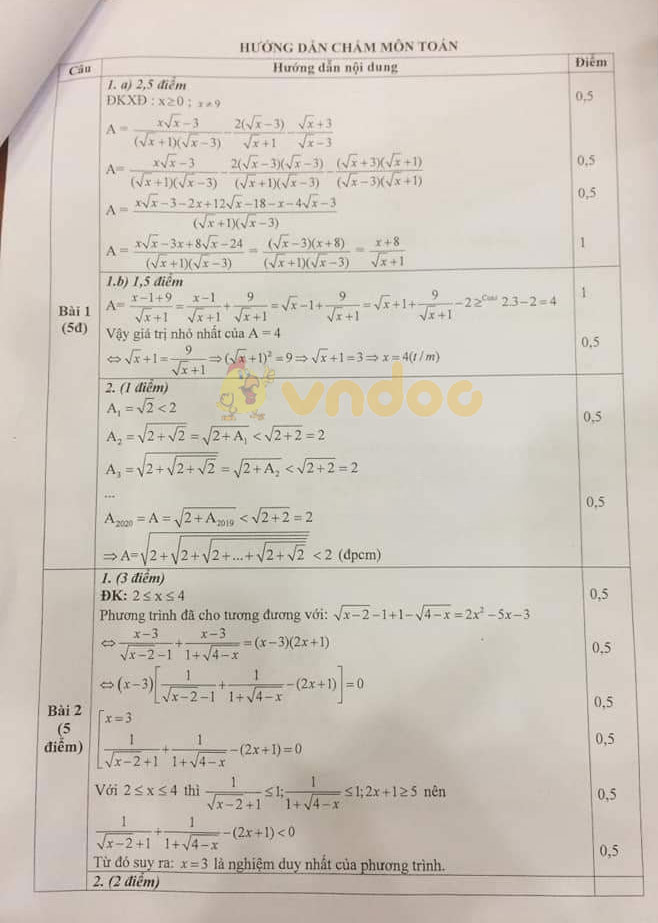 Đề thi chọn học sinh giỏi lớp 9 môn Toán Phòng GD&ĐT Thanh Oai năm 2020 - 2021