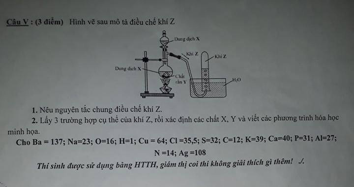 Đề thi chọn học sinh giỏi môn Hóa học lớp 9 Phòng GD&ĐT Yên Thành năm 2020 - 2021