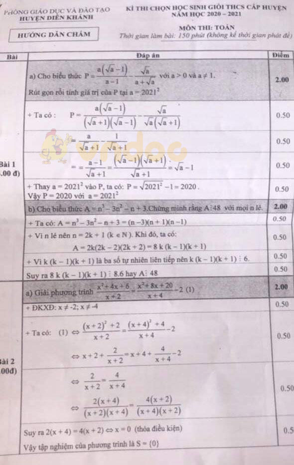 Đề thi chọn học sinh giỏi lớp 9 môn Toán Phòng GD&ĐT huyện Diên Khánh năm 2020 - 2021
